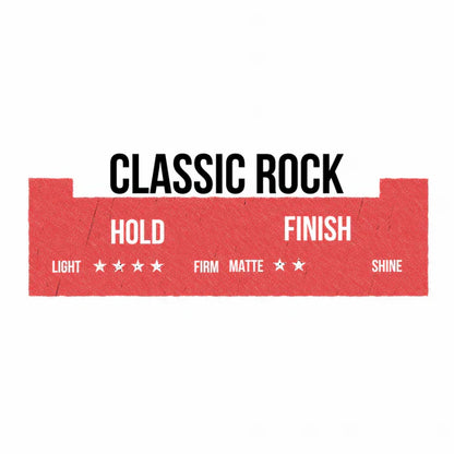 Instant Rockstar Duet Pack - Classic Rock - Strong Hold Hair Styling Wax - 2 X 100ML