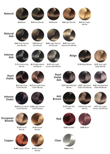 Hi Lift True Shades Colour Chart